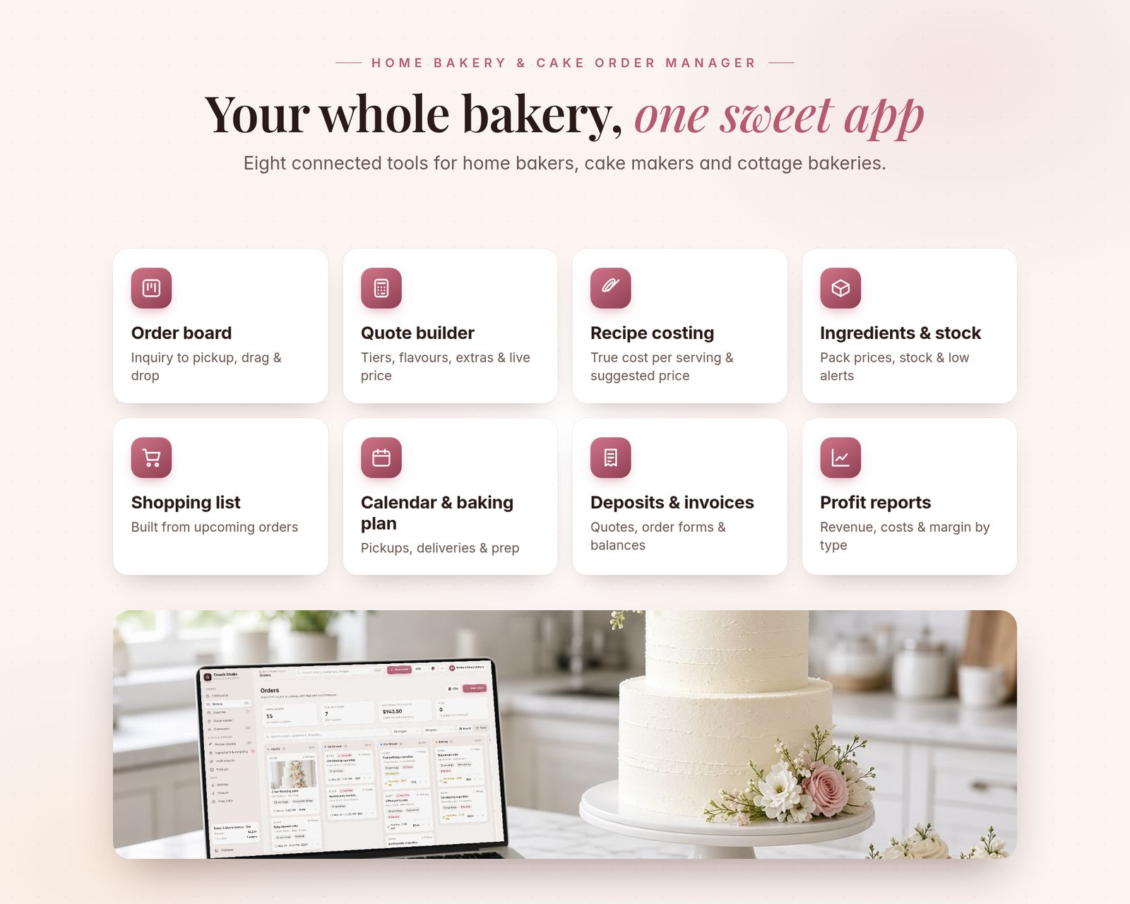 Eight tools: order board, quote builder, recipe costing, ingredients and stock, shopping list, calendar and baking plan, deposits and invoices, and profit reports. Below, a photo strip shows the order board open on a laptop on a marble kitchen counter beside a tiered cake.