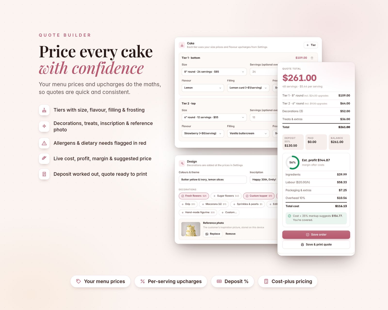 Quote builder for a 2-tier cake with lemon and strawberry tiers, Swiss meringue buttercream, decorations such as fresh flowers and a custom topper, an inscription and a reference photo of a pale yellow lemon cake. A summary card shows a $261.00 total, a $130.50 deposit, estimated cost, a 56% margin and a cost-plus suggested price. Bullets list tiers, decorations, allergen flags, live profit and deposits.