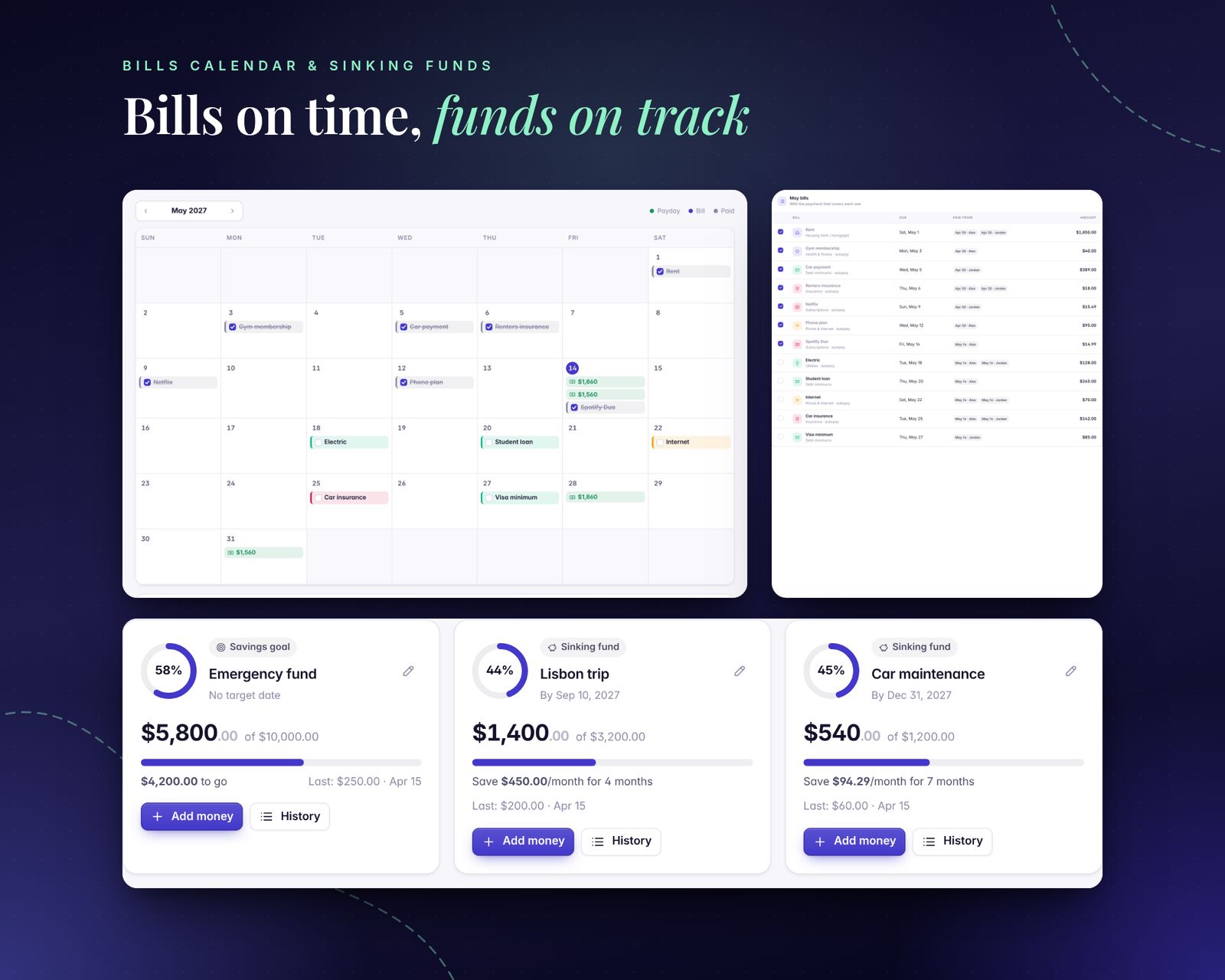A May 2027 bills calendar with paydays and bills marked paid, a monthly bill list with checkboxes, and sinking fund cards for an emergency fund, a Lisbon trip and car maintenance with progress rings and add money buttons.