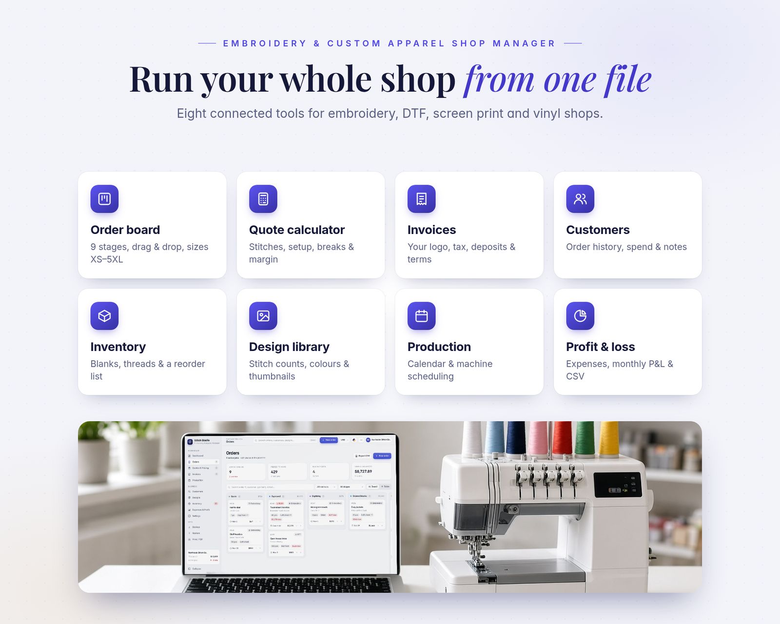 Overview of eight shop tools: order board, quote calculator, invoices, customers, inventory, design library, production calendar and machine scheduling, and profit and loss. Below, a photo strip shows the orders board open on a laptop beside an embroidery machine with thread cones.