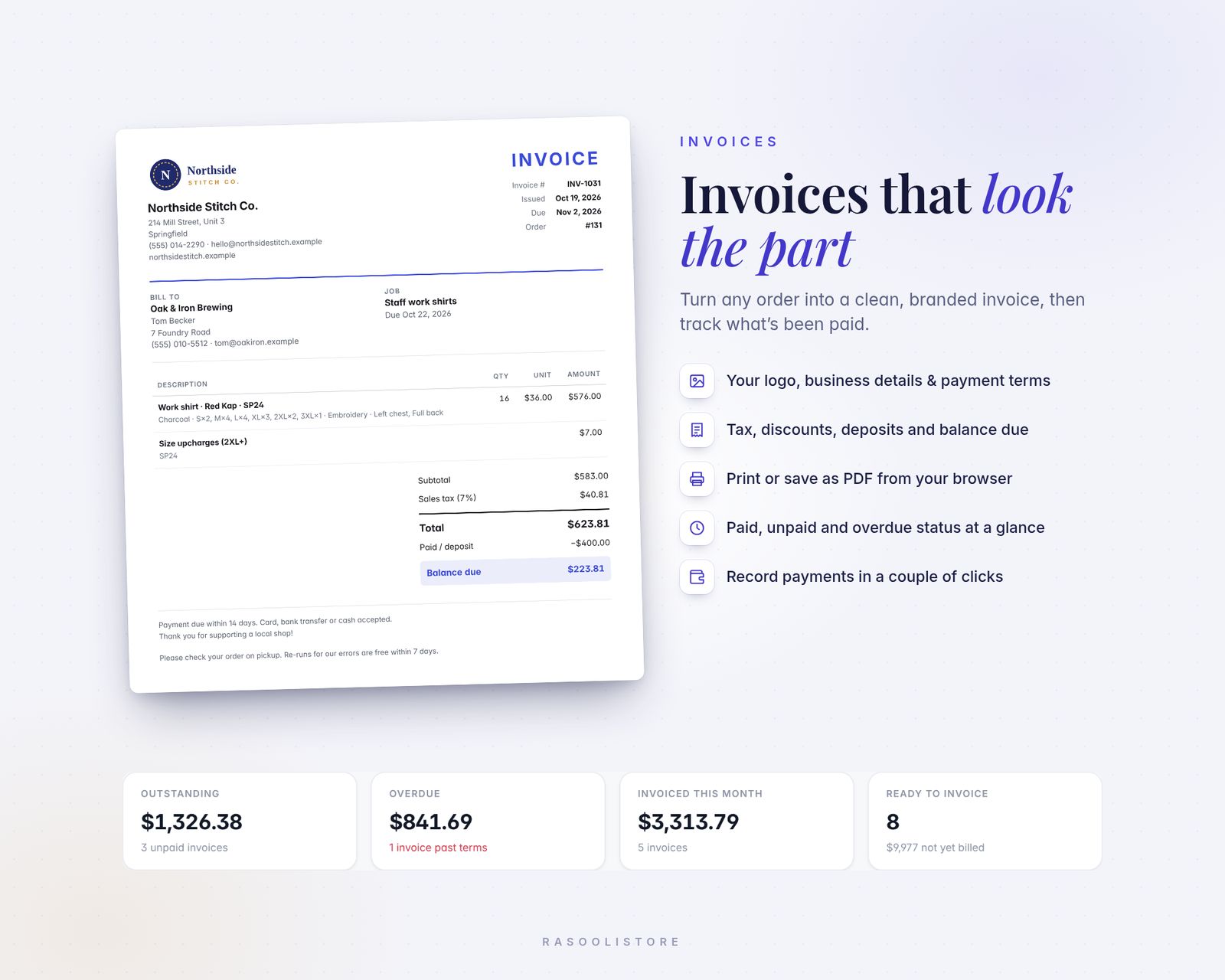 A printed-style invoice for a sample shop, Northside Stitch Co., with logo, bill-to details, work shirt line items with sizes, sales tax, a $400 deposit and $223.81 balance due. Bullet points list logo and payment terms, tax and deposits, print or save as PDF, paid and overdue status, and recording payments. Cards show outstanding, overdue and invoiced totals.