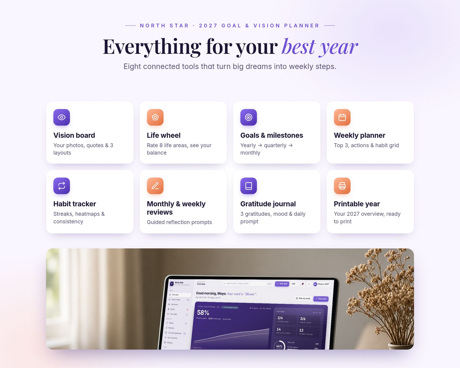 Eight connected tools: vision board, life wheel, goals and milestones, weekly planner, habit tracker, monthly and weekly reviews, gratitude journal and printable year. Below, a photo of a laptop on a desk showing the planner dashboard.
