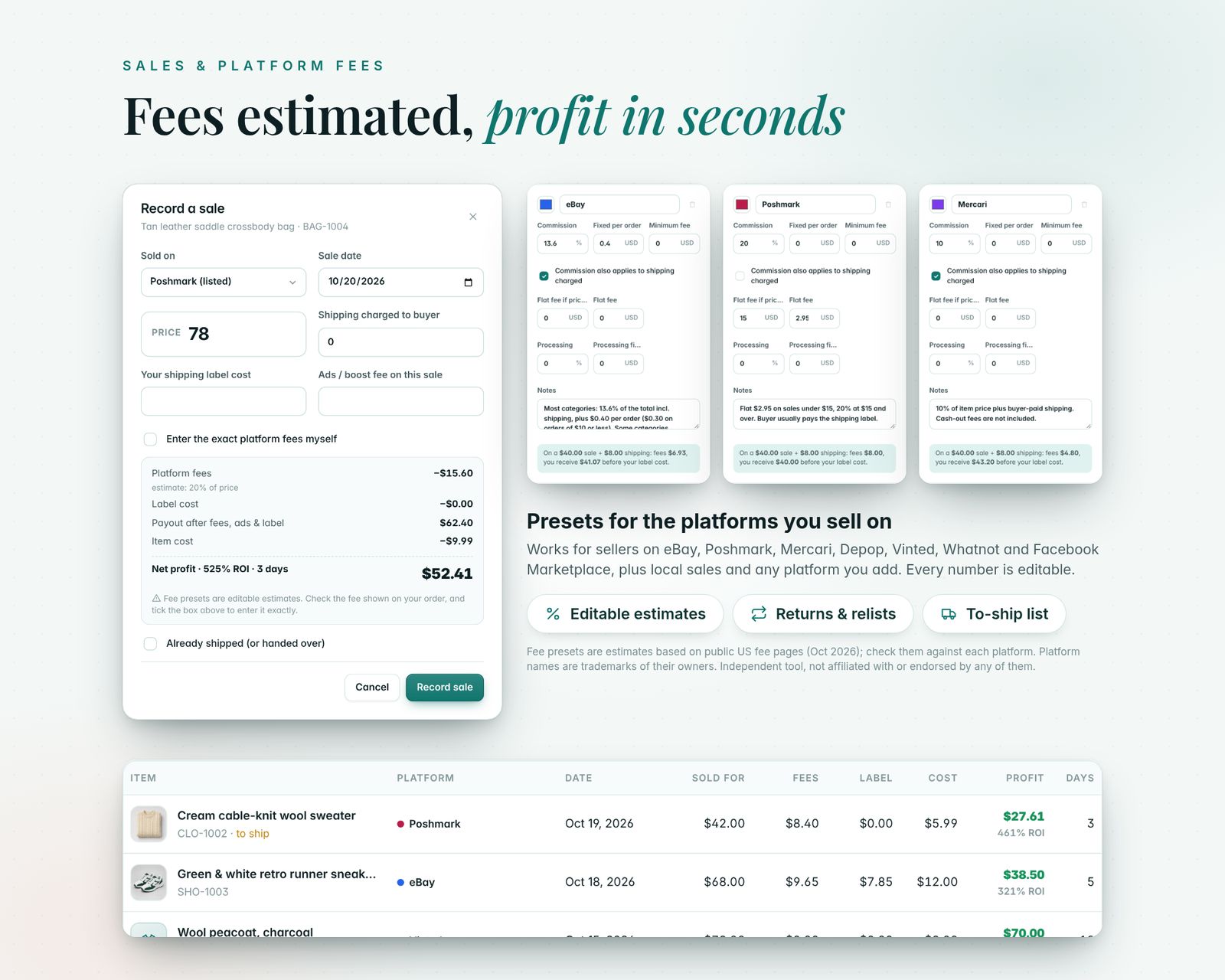 Record a sale dialog with an estimated Poshmark fee, payout, item cost, net profit, ROI and days to sell; editable fee preset cards for eBay, Poshmark and Mercari; a sales table with fees, label cost and profit. Note: fee presets are estimates; platform names are trademarks of their owners and the tool is not affiliated with them.