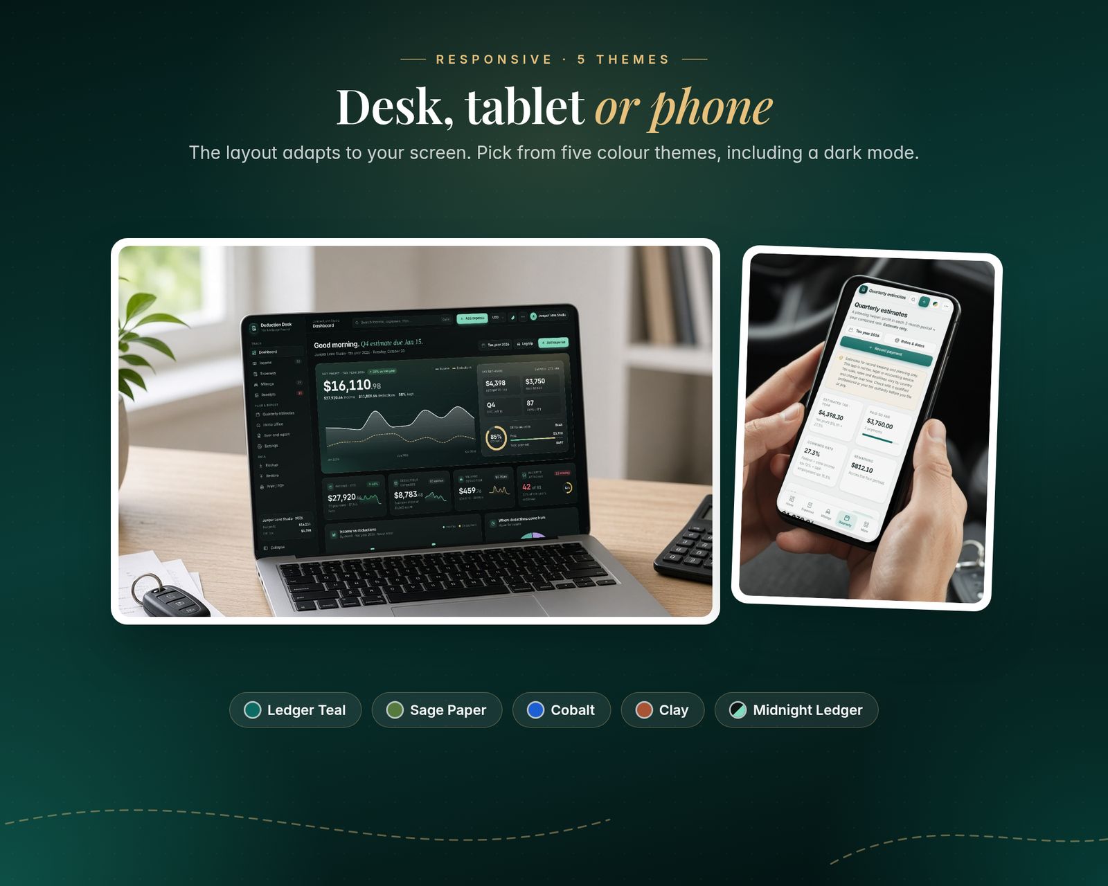 Two lifestyle photos: the app in the dark Midnight Ledger theme on a laptop on a home-office desk, and quarterly estimates on a phone held in two hands inside a car. Headline: Desk, tablet or phone. Theme chips: Ledger Teal, Sage Paper, Cobalt, Clay and Midnight Ledger.