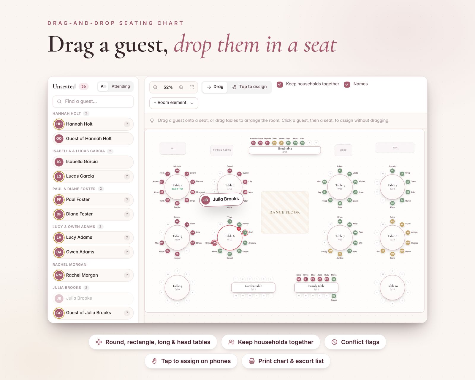 Seating chart with the unseated guest list on the left and round tables, a head table and a dance floor on the right. A guest is being dragged onto an empty seat. Callouts: round, rectangle, long and head tables; keep households together; conflict flags; tap to assign on phones; print and escort list.