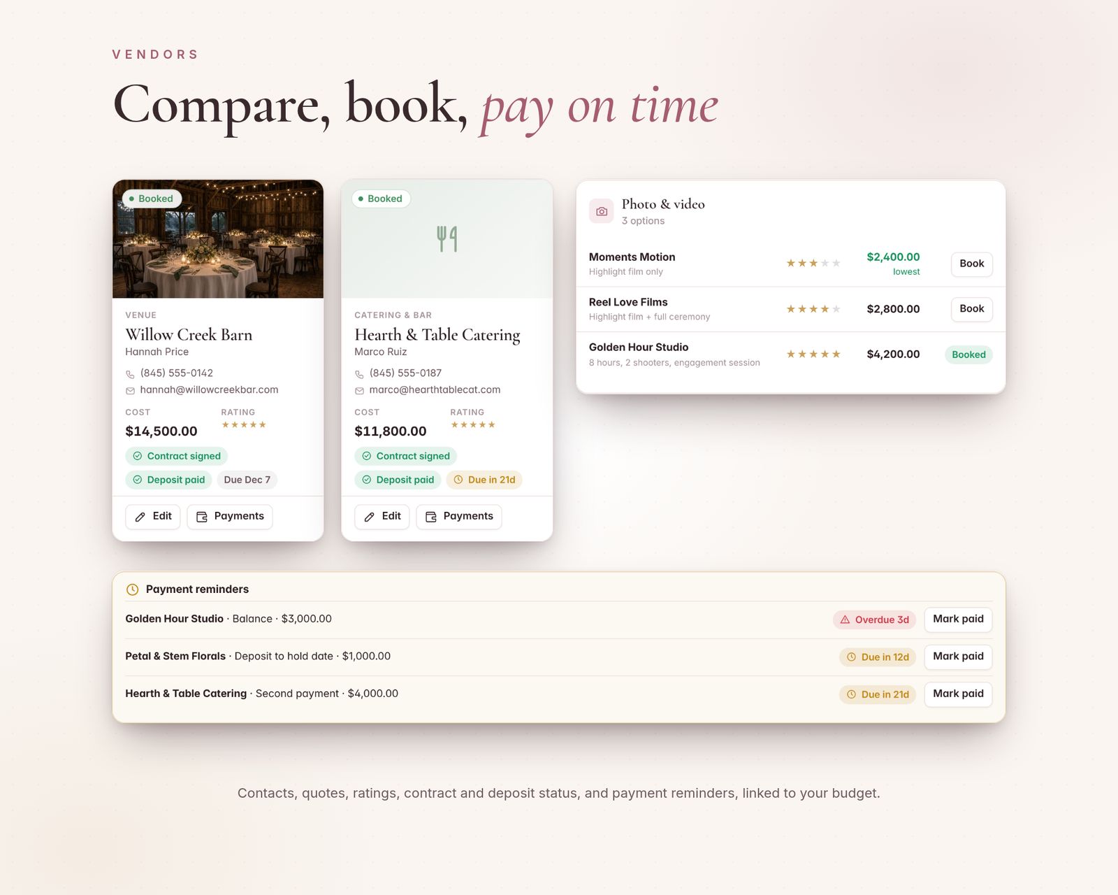 Vendor cards for a barn venue and a caterer with contacts, cost, the couple's own rating, contract and deposit status; a quote comparison for three photographers; and payment reminders with overdue and due-soon flags.